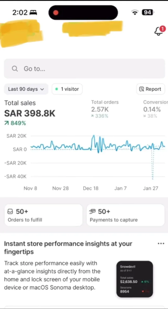 Shopify — SAR 398.8K, last 90 days