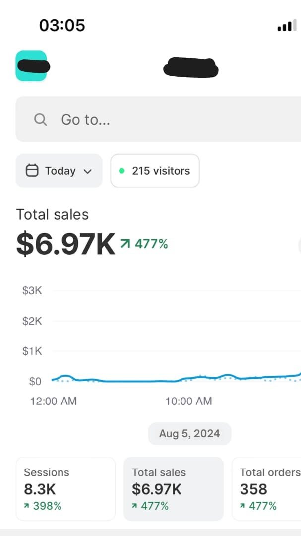 📊 Store Results Screenshot